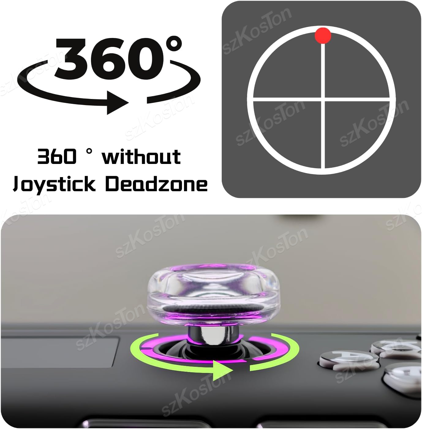 2 stuks vloeibare siliconen jo - Gaming Console Joystick recensie en prijs