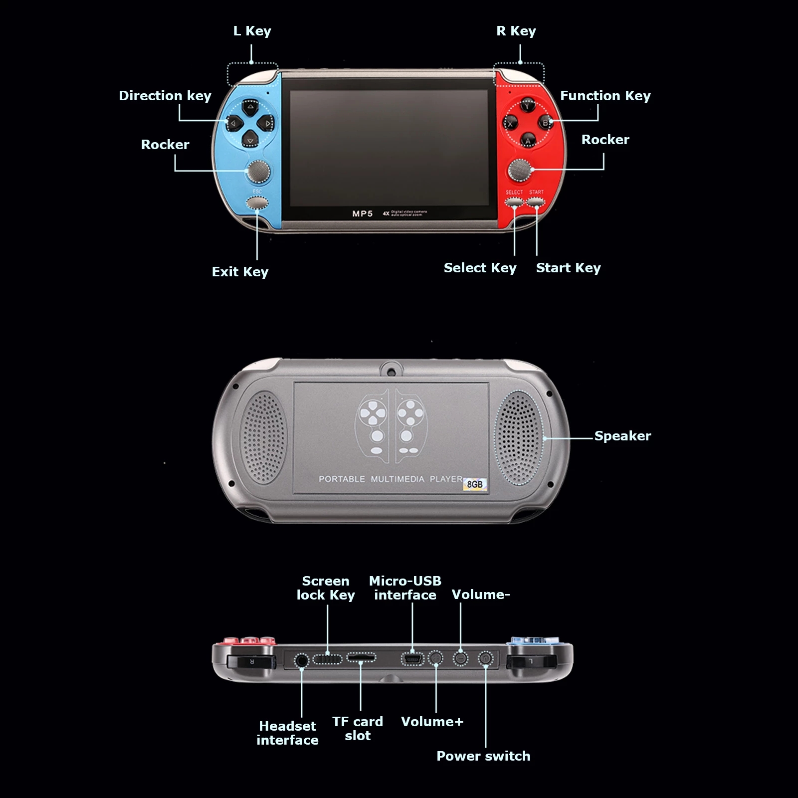 Retro Video Game Console Draag - Gaming Console Youtube recensie en prijs