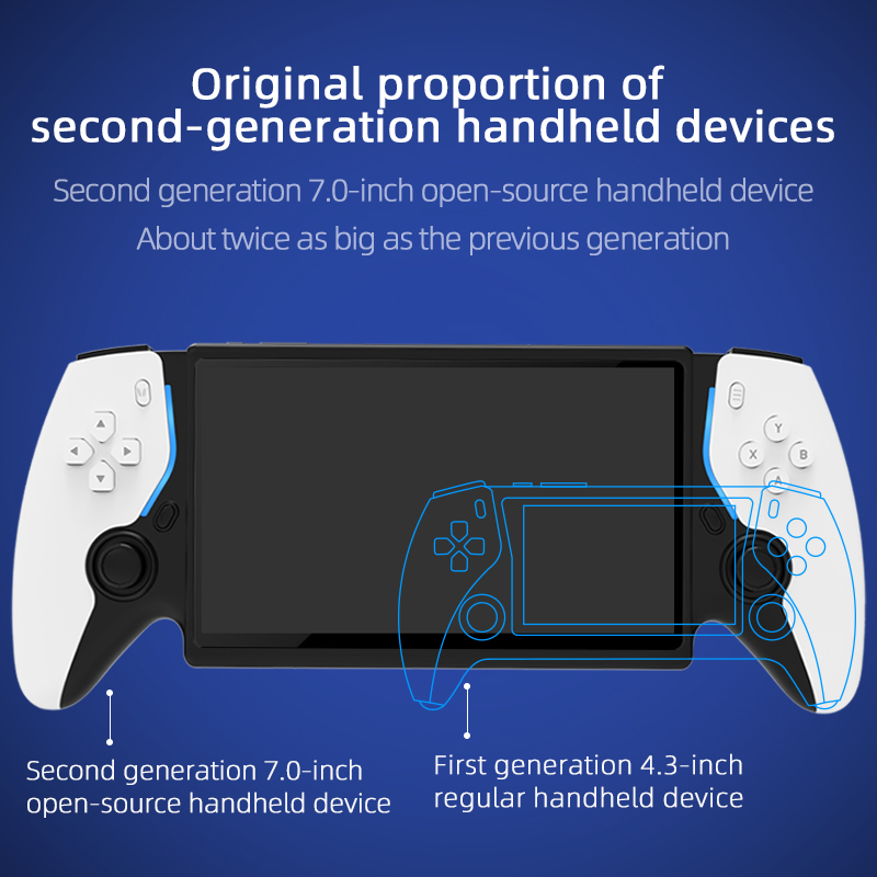 HC8000 Retro Gaming Handheld 7 - Gaming Console.Emulators recensie en prijs