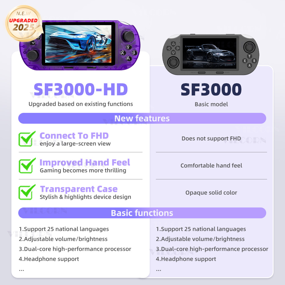 VILCORN SF3000 HD Handheld Gam - Gaming Console Youtube recensie en prijs