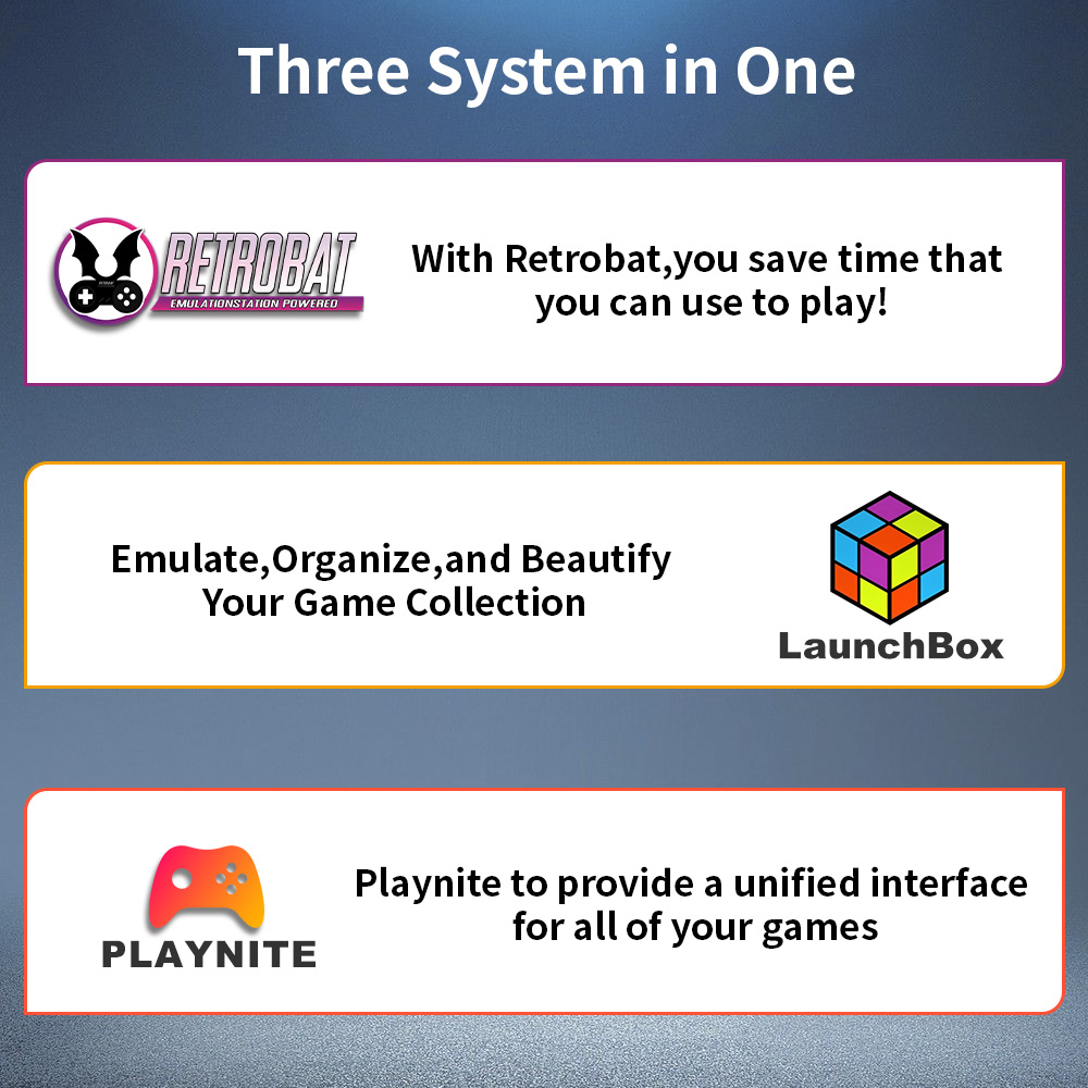 Play Zone 1TB draagbare gaming - Gaming Console Game Zone recensie en prijs