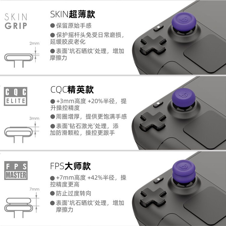 Skull&Co. Duimgreepset Caps vo - Gaming Console Steam Deck recensie en prijs