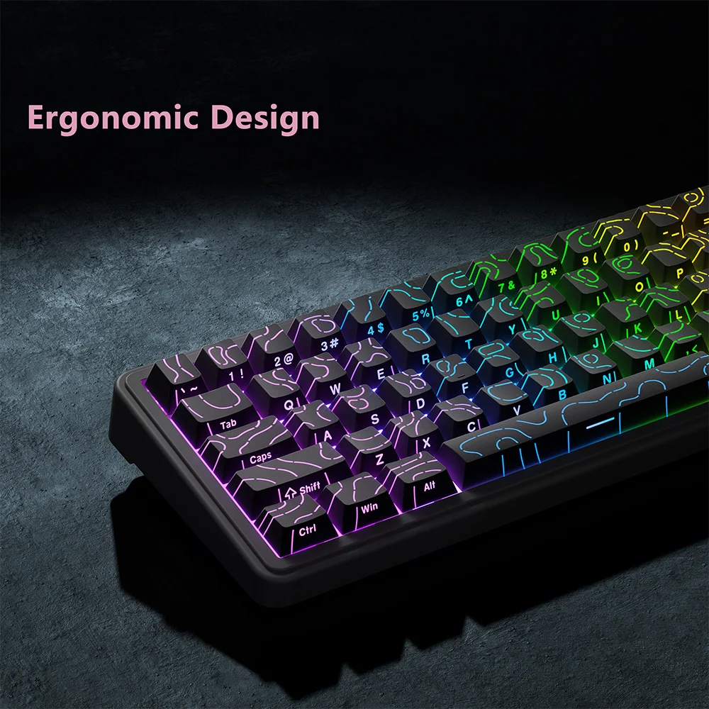 Nieuwe topografische keycaps 4 - Gaming Console Letters recensie en prijs