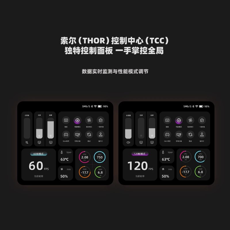 Ayn Thor dual-screen handheld  - Gaming Console Handheld Android recensie en prijs